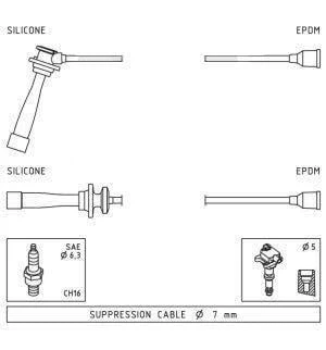 BUJİ KABLOSU CARENS 1.8 16V 00