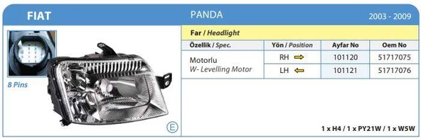 FAR KOMPLE SAĞ MOTORLU F.PANDA 2003-2009