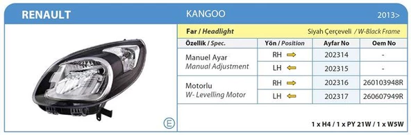 FAR KOMPLE SAĞ MOTORLU RENAULT KANGOO 2013 → SİYAH ÇERÇEVELİ