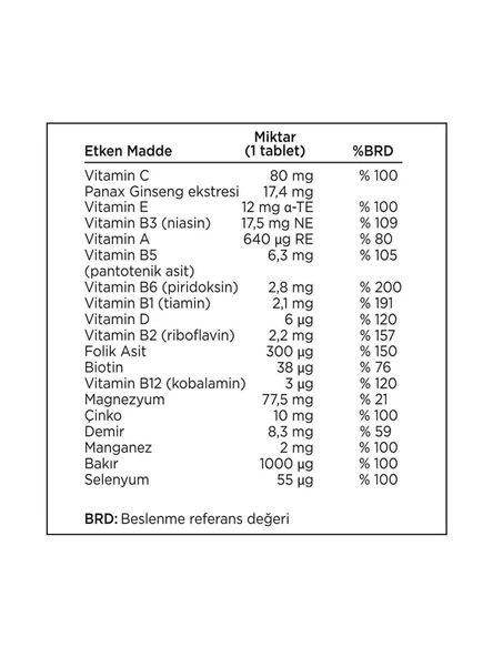 Pharmaton Vitality 30 Tablet - Resim 3