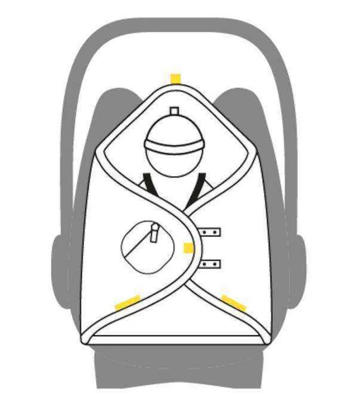 Oeko-Tex 0-12 Ay Puset Ve Bebek Arabası Battaniyesi - Resim 8