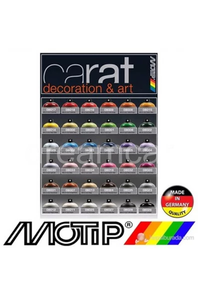 Motip Carat Ral 5002 Koyu Lacivert Parlak Akrilik Sprey Boya 400 Ml. Germany - 2