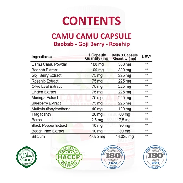 Kamu Kamu Kapsül (CAMU CAMU CAPSULE) - 2