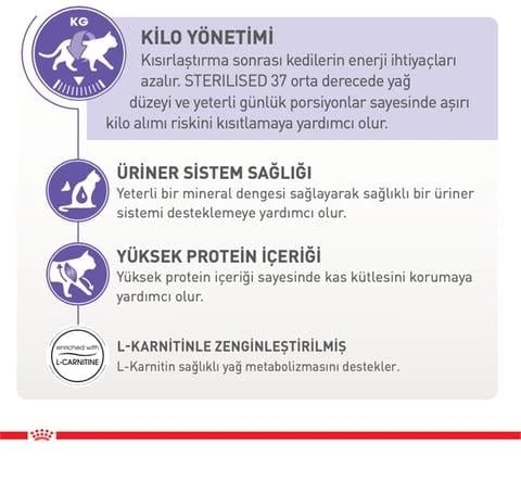 Royal Canin® Sterilised Gravy Kısırlaştırılmış Yetişkin Kedi Yaş Maması 85 Gr*12 - 3