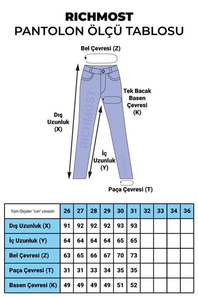 Paçaları Dikişsiz ve Yüksek Belli Cepli Astarsız Kadın Kot Pantolon Mom Fit Jean Koyu Mavi Denim