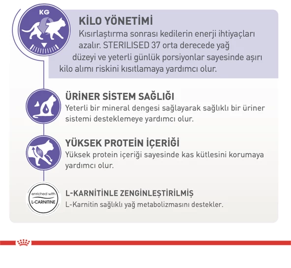 Royal Canin® Sterilised 37 Kısırlaştırılmış Kedi Maması 15 Kg - 2