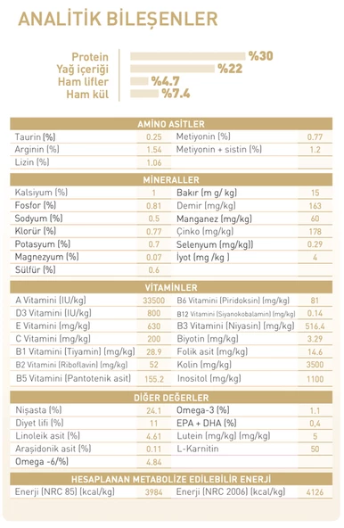 Royal Canin® Persian Yetişkin Kedi Maması 2 Kg - Resim 4