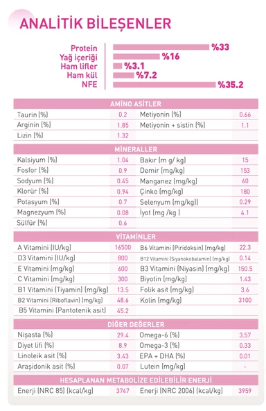 Royal Canin® Savour Exigent Seçici Kedilere Özel Yetişkin Kedi Maması 10 Kg - 4