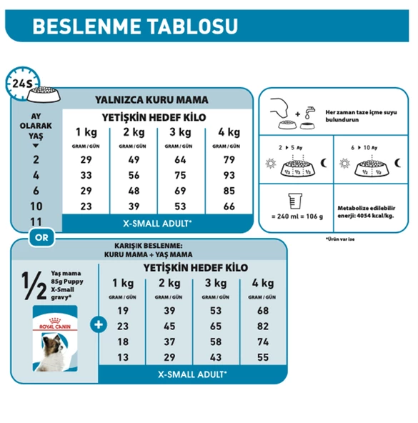 Royal Canin® X-Small Puppy Yavru Köpek Maması 1,5 Kg - Resim 3