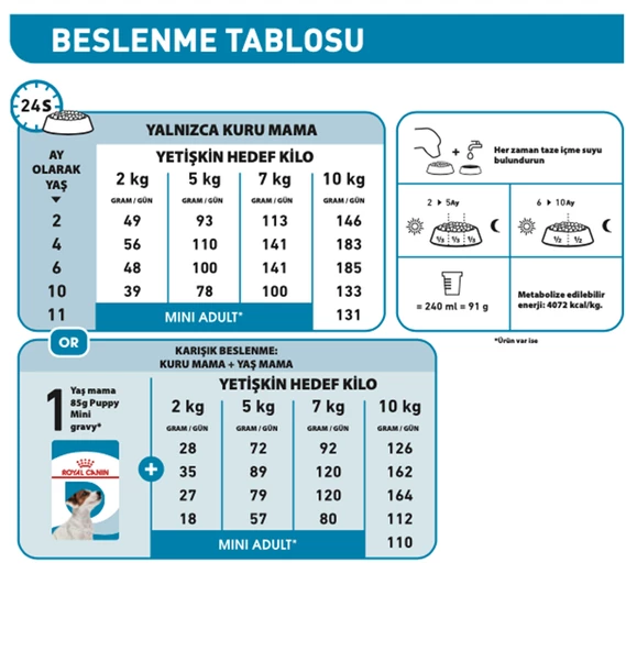 Royal Canin® Mini Puppy Yavru Köpek Maması 4 Kg - 3