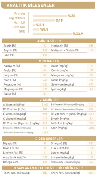 Royal Canin® Poodle Yetişkin Köpek Maması 3 Kg - 4