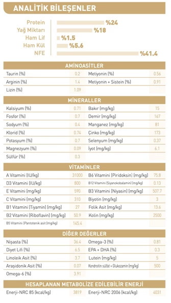 Royal Canin® Maltese Yetişkin Köpek Maması 1,5 Kg - Resim 4