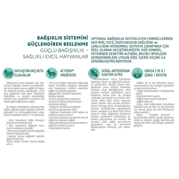 Optimeal Super Premium Hypoallergenic Orta ve Büyük Irk Yetişkin Köpek Maması 4 Kg - 3