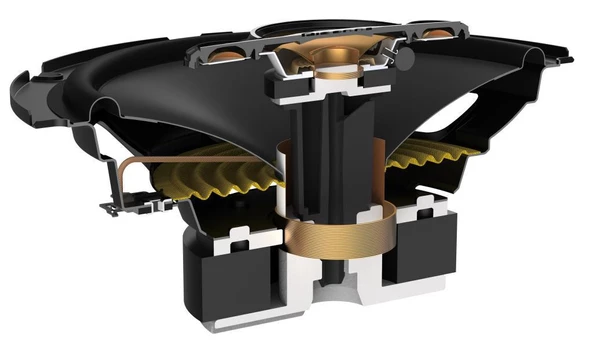 Pioneer TS-A1688S 16 cm 350Watt 80RMS 4Yollu Amfi Tipi Hoparlör Takımı - 5