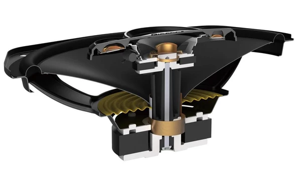 Pioneer Ts-A6968S Yeni Seri 450Watt 90RMS 16 x 24 cm Oval Oto Hoparlör Takımı - 2