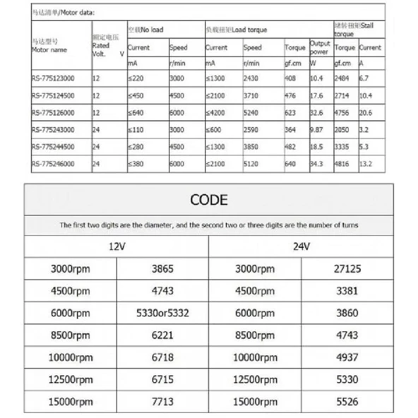 RS775 12 Volt 3000 RPM DC MOTOR - Resim 8