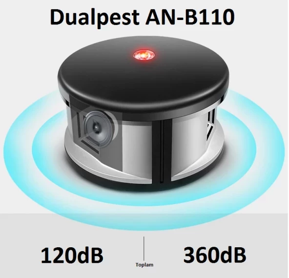 Dualpest An-B119 Fare Haşere Kovucu - Dualpest An-B110 Utrasonik Fare Haşere Kovucu - 3