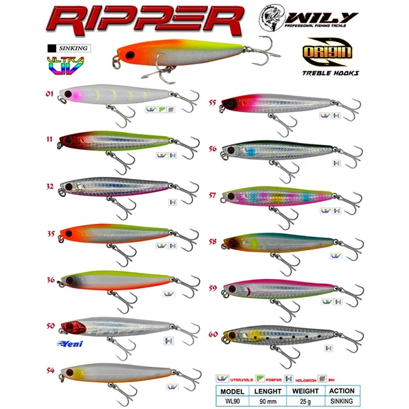 Wily Ripper 9cm 25gr Sinking Maket Balık  54 - 1