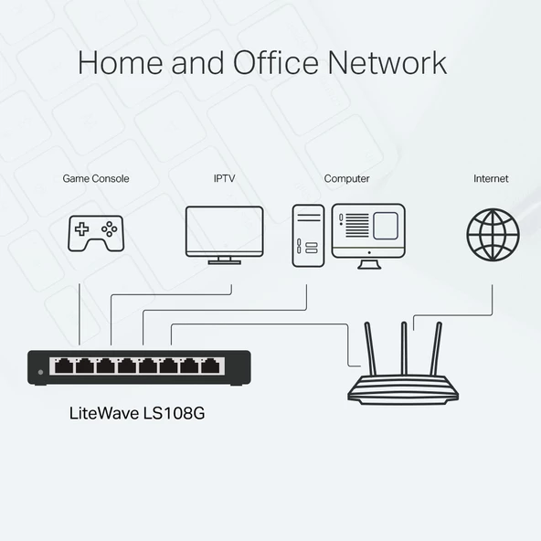 TP-LINK LS108G 8PORT 10/100/1000 YÖNETİLEMEZ SWITCH - 4