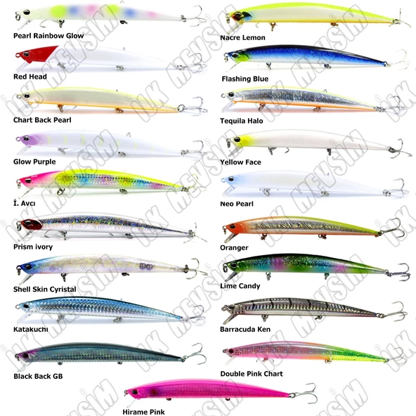 Fujin Flux 14cm 18gr Maket Yem - Resim 2