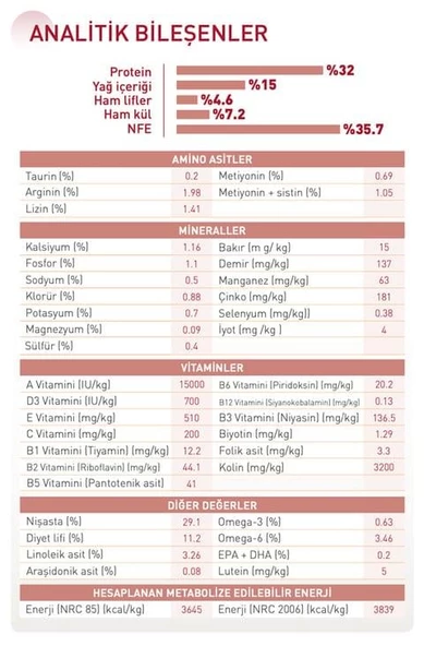 Royal Canin® Fit 32 Yetişkin Kedi Maması 10 Kg - 2