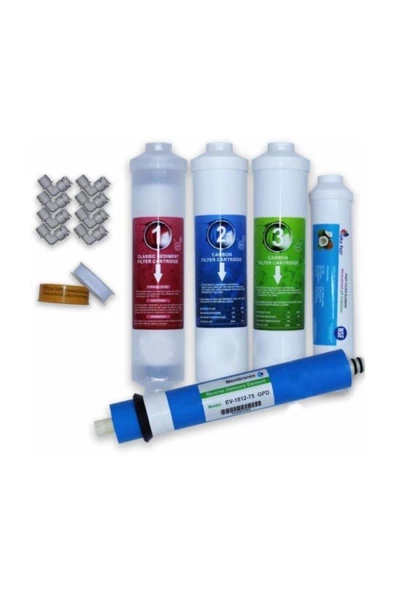 Ihlas Aura Cebilon Plus Uyumlu 5'li Filtre Seti ürün görseli