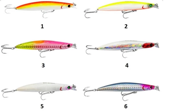 Oskar CGR 8.8cm 16.5 gr Maket Balık