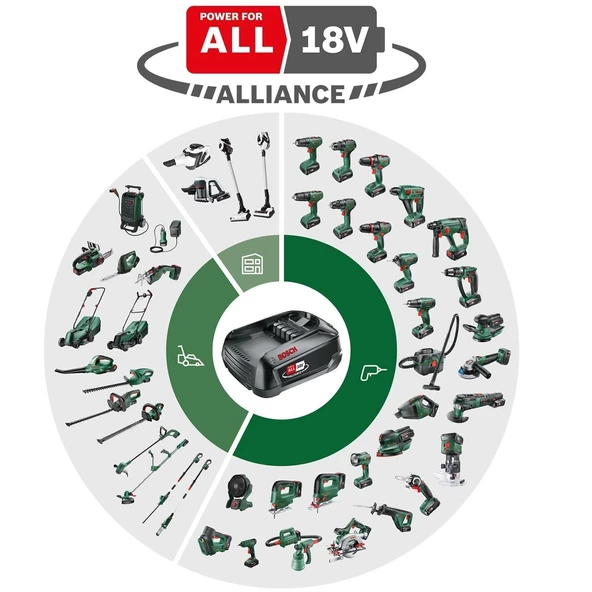 Bosch 18V-15-7 EasyChain (1x 2.5 Ah, Tek Akü) Testere - 06008B8900 - 2