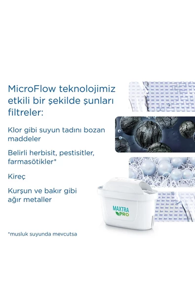 Brita Su Filtresi ALL-IN-1 2x Maxtra Pro - 3
