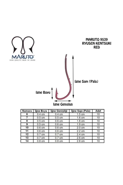 9539 Ryusen Kentsuki 6 Numara 10'lu Paket Kırmızı Çift Tırnak Olta Iğnesi - 5