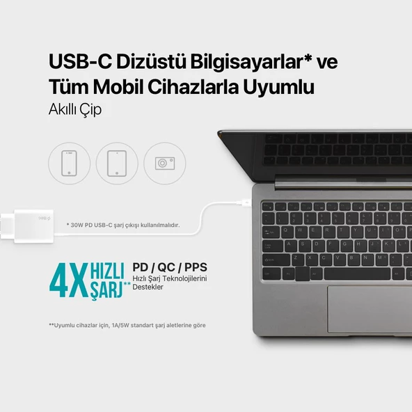 Ttec Gan 50W 2x PD Type C Girişli Süper Hızlı Şarj Aleti, Isı ve Akım Korumalı Şarj Adaptörü Başlığı - 3