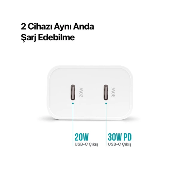 Ttec Gan 50W 2x PD Type C Girişli Süper Hızlı Şarj Aleti, Isı ve Akım Korumalı Şarj Adaptörü Başlığı - 4
