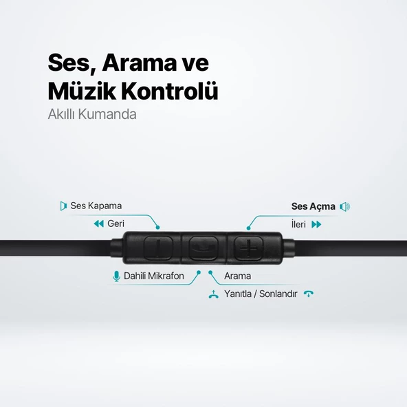 Ttec Hd Mikrofonlu Ergonomik Kulakiçi Kablolu Type-c Kulaklık, Kumanda Kontrollü Stereo Sesli Kulaklık - 3