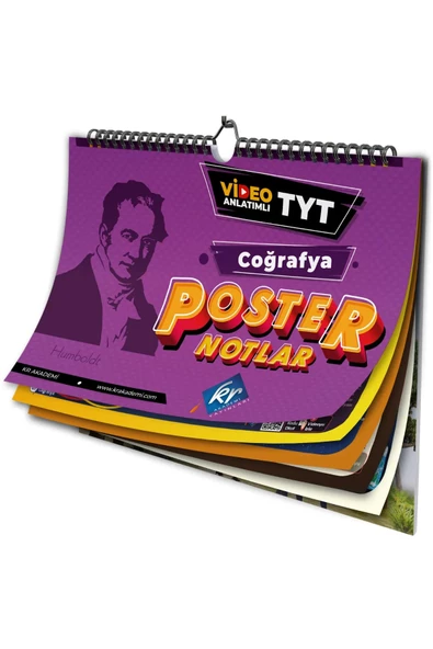 TYT Coğrafya Poster Notlar KR Akademi Yayınları