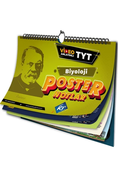 TYT Biyoloji Poster Notlar KR Akademi Yayınları