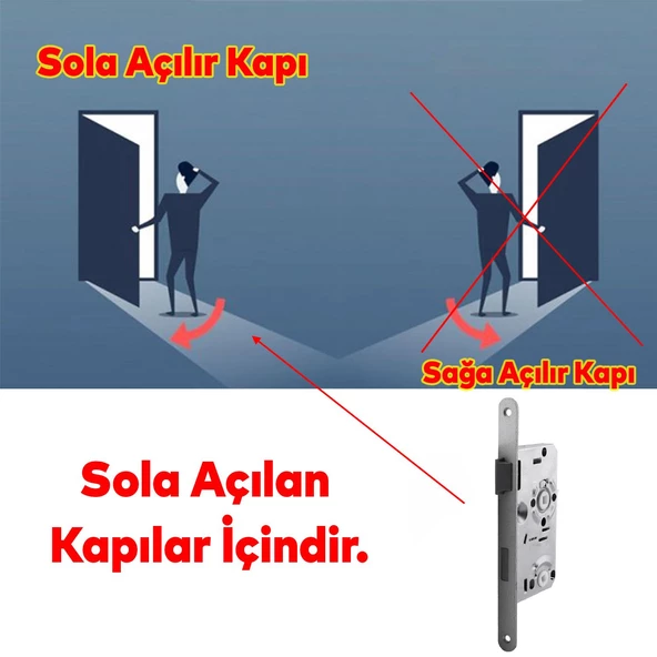 Kapı PVC Ahşap WC Banyo Gömme Sağ Kilit Gövde Kilidi Silindirsiz Barelsiz Kilitli Kapılar İçin - 4
