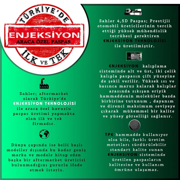 Sahler Mercedes C Seri W206   4.5D Havuzlu Paspas Siyah - 4