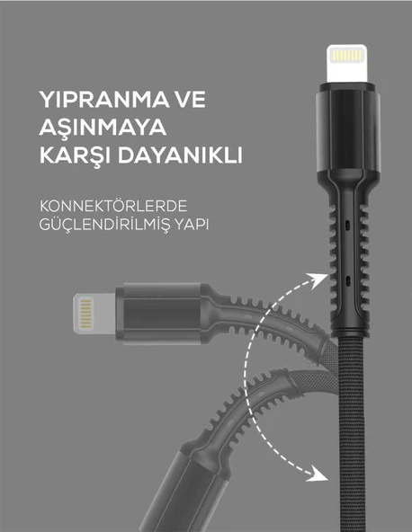 Hasır Kırılmaya Dayanıklı 1m LS63 Micro Usb Kablo