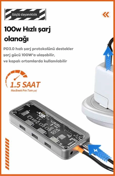 Polham 10in1 100 Type C Çoğaltıcı HUB, 1x Type C, 3x USB, 1x HDMİ, 1x RJ45, 1x SD/TF, 1x VGA, 1x 3.5MM Aux - 3