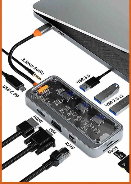 Polham 10in1 100 Type C Çoğaltıcı HUB, 1x Type C, 3x USB, 1x HDMİ, 1x RJ45, 1x SD/TF, 1x VGA, 1x 3.5MM Aux - 2