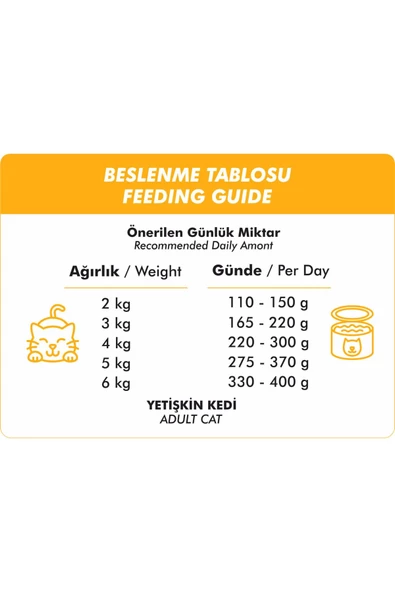 Foodline Tavuklu Yetişkin Kedi Konservesi 400 Gr - 2
