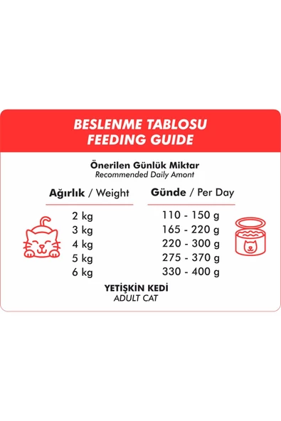 Foodline Kuzu Etli Yetişkin Kedi Konservesi 400 Gr - 2