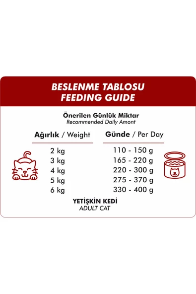 Foodline Biftekli Yetişkin Kedi Konservesi 400 Gr - 2
