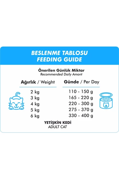 Foodline Karışık 4 çeşit Yetişkin Kedi Konservesi 400 Gr x 24 Adet - 2