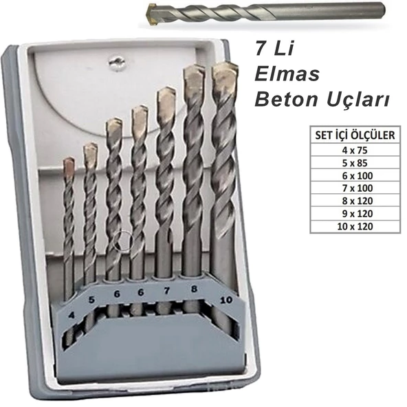 Elmas Uç Seti 7 Parça Beton Delme Matkap Ucu Beton Delme Ucu Mu1801 Beton Ucu - 2