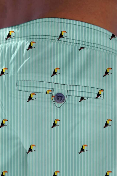 Mint Su İtici Özellikli Dijital Baskılı Erkek Deniz Şort Mayo - 167-Mint - Resim 3