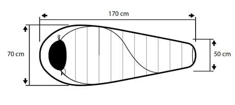 Trimm Balance Jr. -25'C Ultralight Uyku Tulumu - 150R, Yeşil - 3