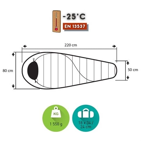 Trimm Balance -25'C Ultralight Uyku Tulumu - 195L, Mavi - 2
