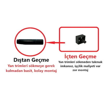 Opel Corsa C Bagaj Pandizot Klipsi Dıştan,Kolay Montaj 1 Adet - Resim 2