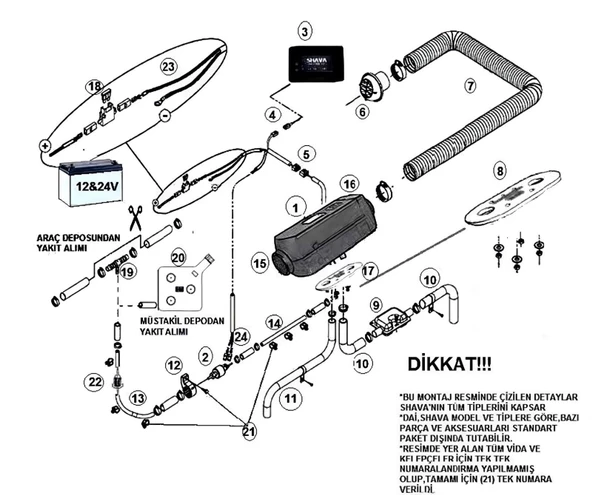 DAİ SHAVA S3 - 3KW - 2